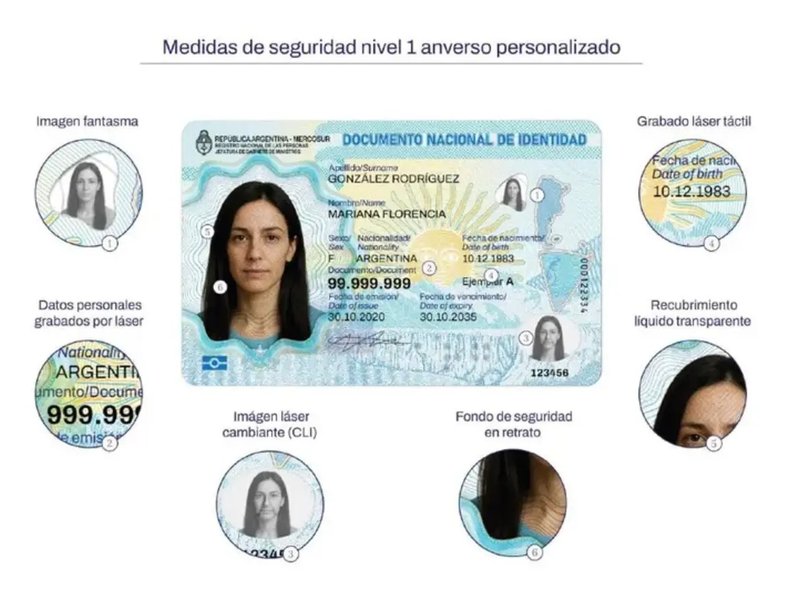 Nuevas disposiciones para el DNI y el pasaporte: qué cambia y cómo impacta en los trámites